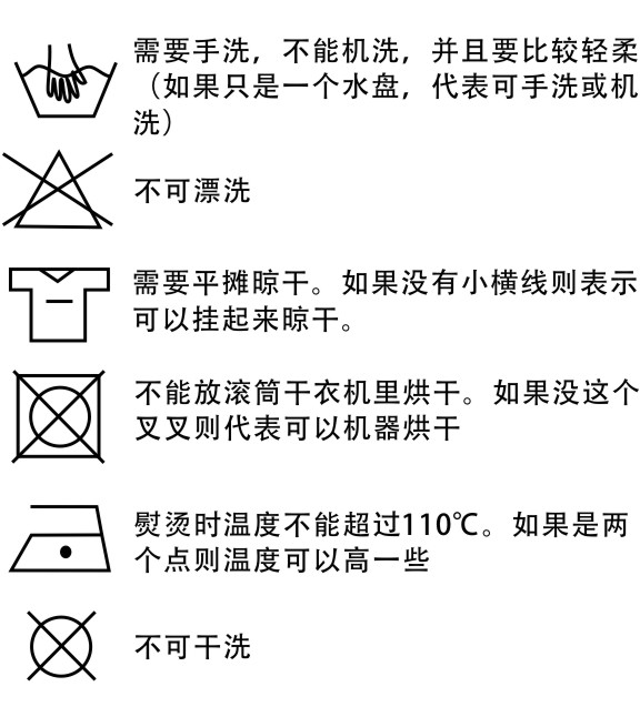 服装小知识丨服装标签里还藏着这些秘密（下）